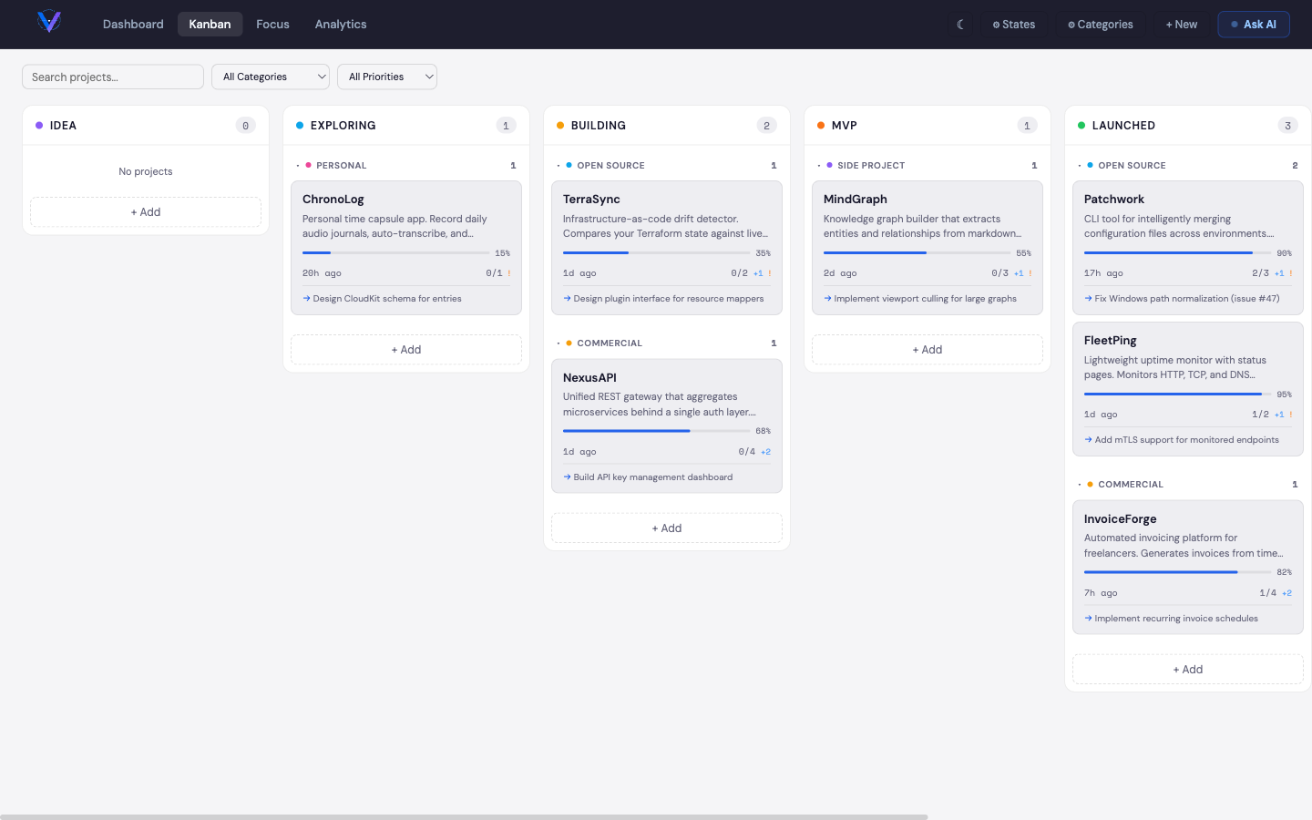 Kanban